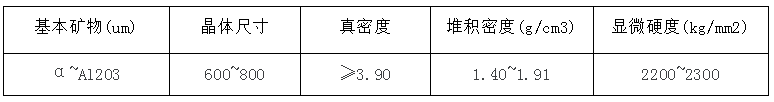 物理性能